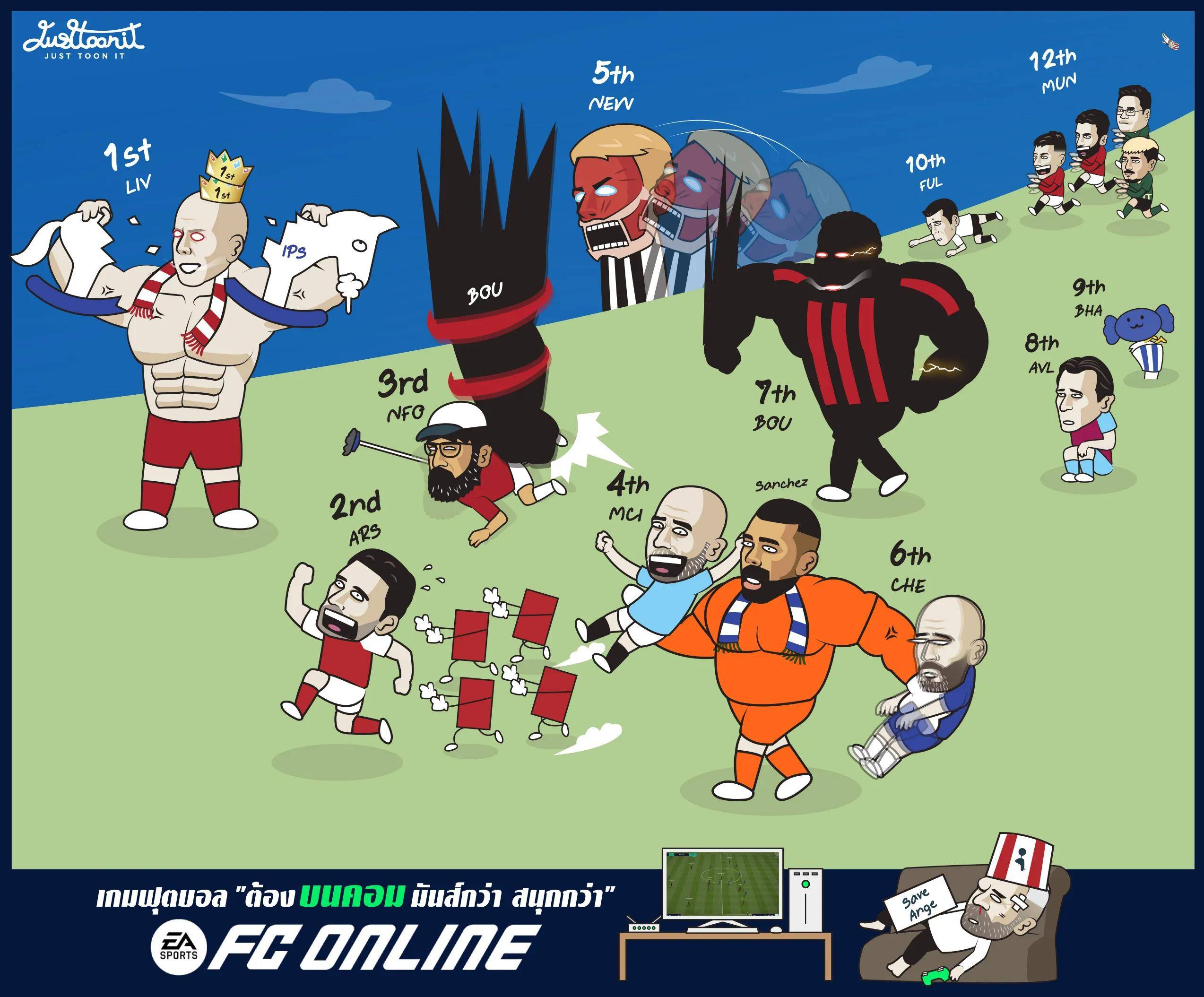 kaiyun官方网站-英超球队引领战术创新，打破传统束缚的简单介绍