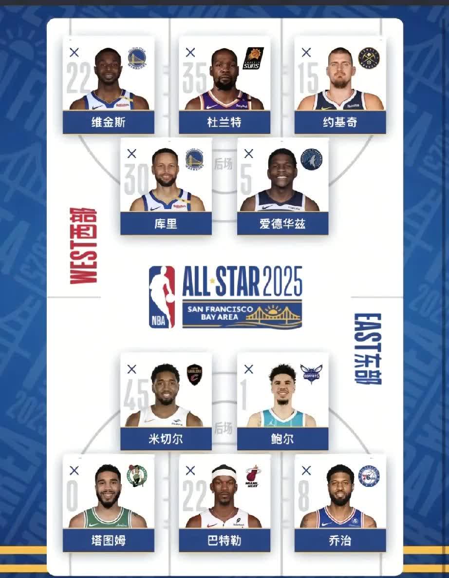 开云官方网页登录-球迷投票：你心中的联盟最强阵容是怎样的？的简单介绍